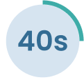 40s