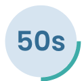 50s