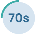 70s